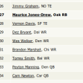 2013 ESPN Fantasy Football