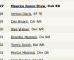 2013 ESPN Fantasy Football