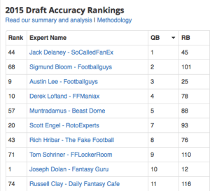 Screen Shot 2016-07-28 at 8.19.46 PM