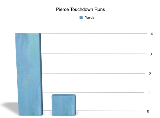 Screen Shot 2015-05-09 at 4.10.40 PM