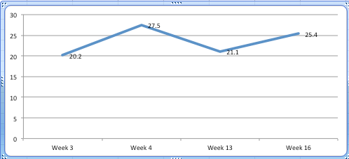 Screen Shot 2015-06-05 at 7.11.50 PM