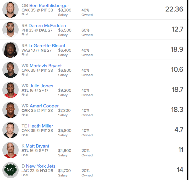 fanduel-week-9-lineup