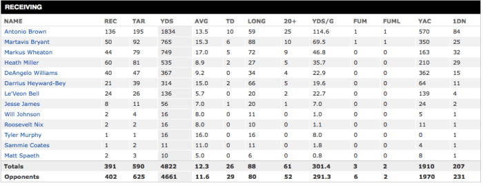 Screen Shot 2016-02-21 at 12.57.21 PM.png