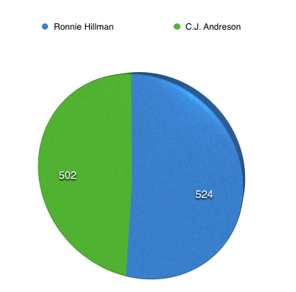 Screen Shot 2016-07-18 at 10.06.43 PM.png