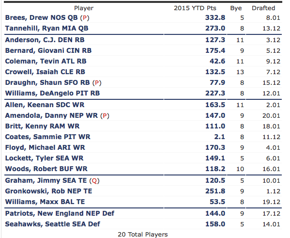 Screen Shot 2016-07-19 at 7.40.45 PM.png