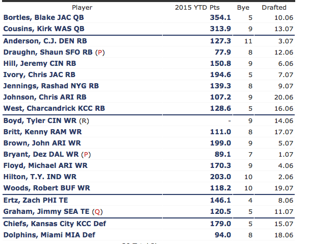 Screen Shot 2016-07-20 at 7.51.18 PM.png