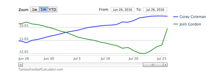 Screen Shot 2016-07-26 at 10.24.29 PM.png