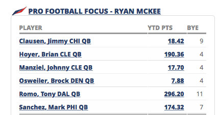 Screen Shot 2016-08-07 at 10.31.23 AM.png