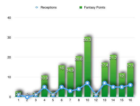 Screen Shot 2016-08-07 at 12.26.46 PM.png