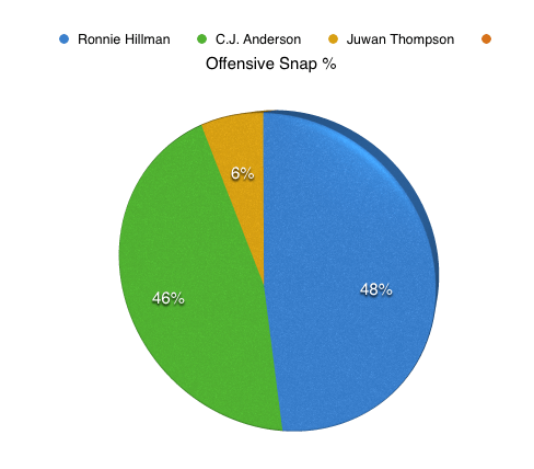 Screen Shot 2016-08-07 at 3.59.13 PM.png