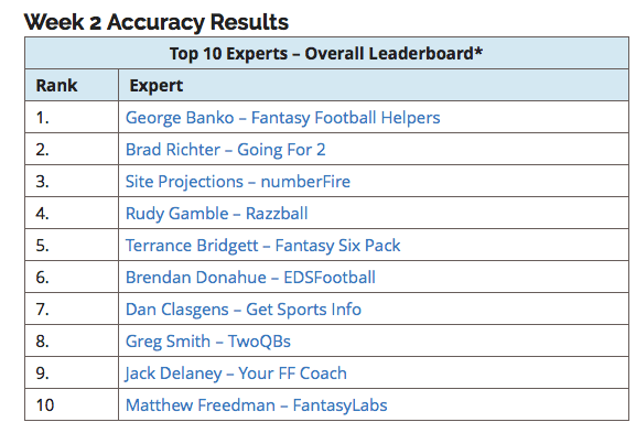 Screen Shot 2016-09-22 at 5.48.33 PM.png