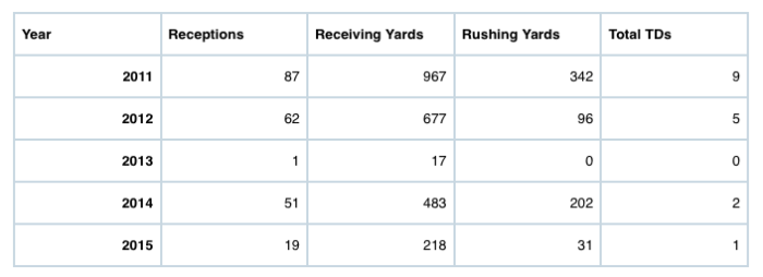 Screen Shot 2016-11-01 at 8.51.38 PM.png