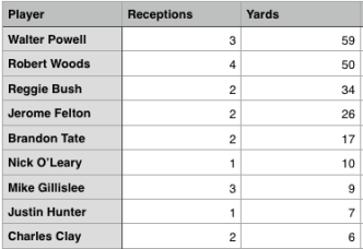 Screen Shot 2016-11-03 at 7.00.10 AM.png