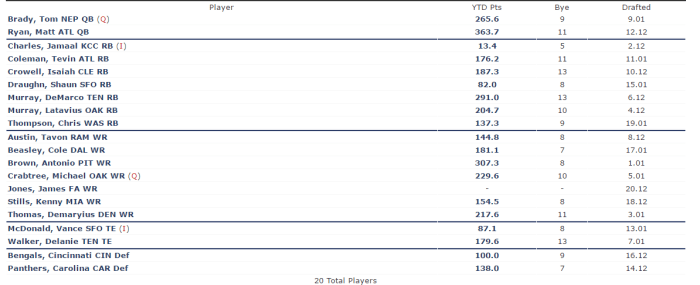 winning-mfl10-team-1
