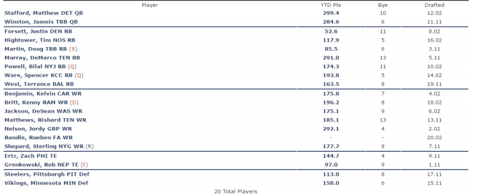 winning-mfl10-team-3